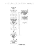 Method and System for Analysis of Security Events in a Managed Computer     Network diagram and image