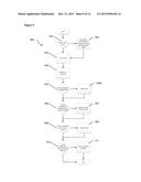 METHOD AND SYSTEM FOR PROTECTIVE DISTRIBUTION SYSTEM (PDS) AND     INFRASTRUCTURE PROTECTION AND MANAGEMENT diagram and image