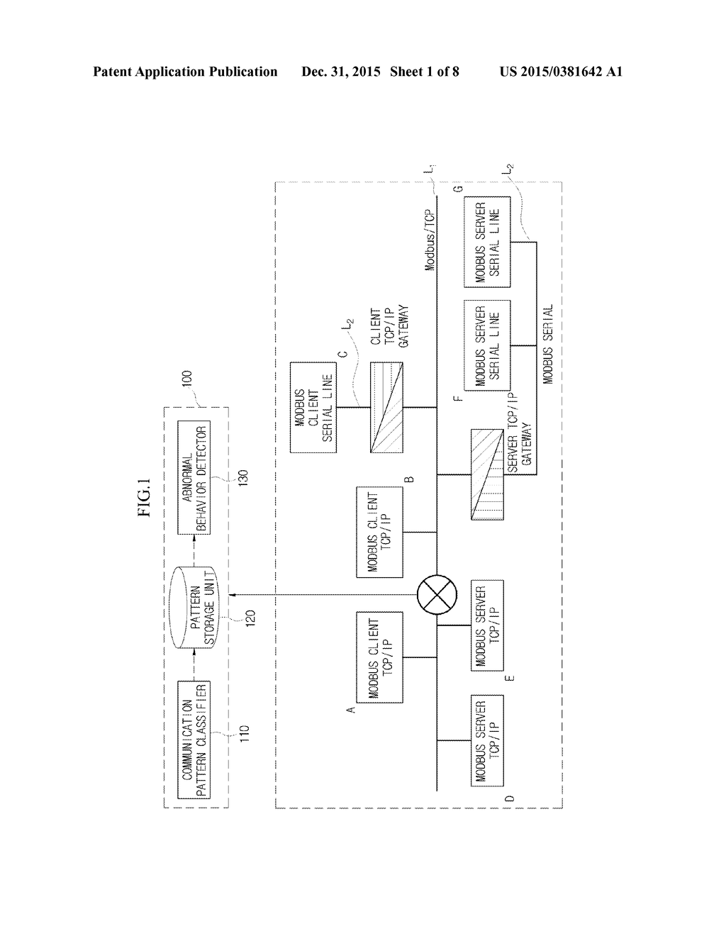 ABNORMAL TRAFFIC DETECTION APPARATUS AND METHOD BASED ON MODBUS     COMMUNICATION PATTERN LEARNING - diagram, schematic, and image 02