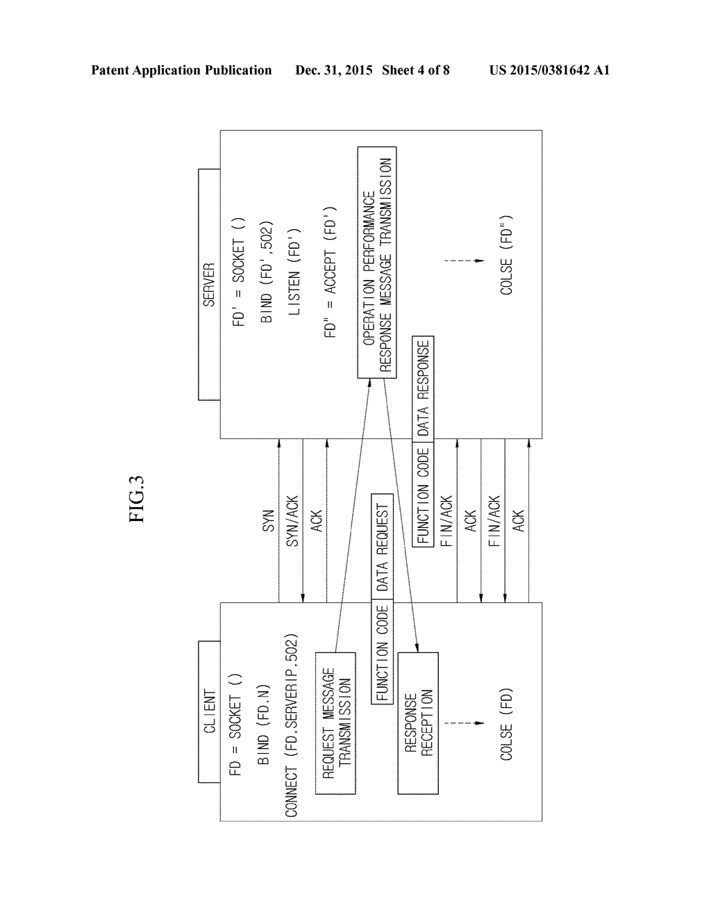 ABNORMAL TRAFFIC DETECTION APPARATUS AND METHOD BASED ON MODBUS     COMMUNICATION PATTERN LEARNING - diagram, schematic, and image 05