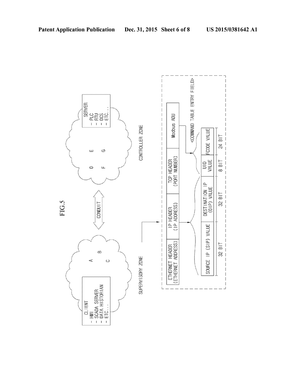 ABNORMAL TRAFFIC DETECTION APPARATUS AND METHOD BASED ON MODBUS     COMMUNICATION PATTERN LEARNING - diagram, schematic, and image 07