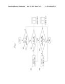 ABNORMAL TRAFFIC DETECTION APPARATUS AND METHOD BASED ON MODBUS     COMMUNICATION PATTERN LEARNING diagram and image