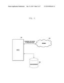 APPARATUS AND METHOD FOR PREVENTING MALICIOUS CODE IN ELECTRONIC DEVICE diagram and image