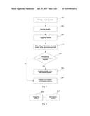 Method, Device And System For Intercepting Web Address diagram and image