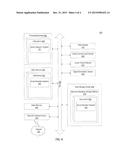 DETECTION OF SCRIPTED ACTIVITY diagram and image