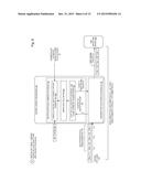 SELECTIVE MODIFICATION OF ENCRYPTED APPLICATION LAYER DATA IN A     TRANSPARENT SECURITY GATEWAY diagram and image