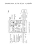 SELECTIVE MODIFICATION OF ENCRYPTED APPLICATION LAYER DATA IN A     TRANSPARENT SECURITY GATEWAY diagram and image