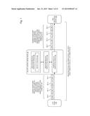 SELECTIVE MODIFICATION OF ENCRYPTED APPLICATION LAYER DATA IN A     TRANSPARENT SECURITY GATEWAY diagram and image