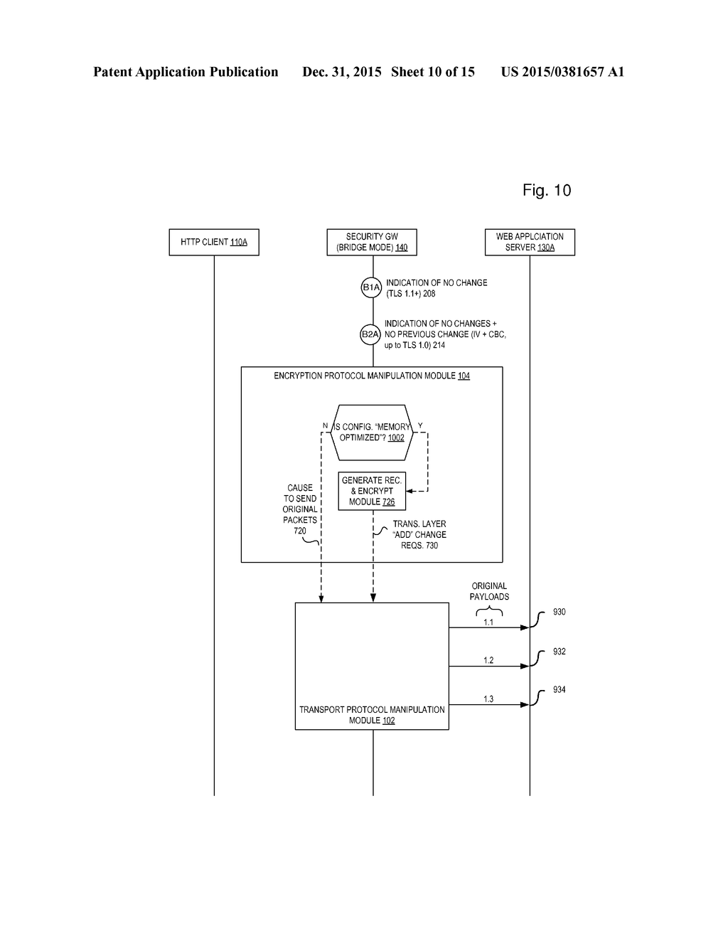 SELECTIVE MODIFICATION OF ENCRYPTED APPLICATION LAYER DATA IN A     TRANSPARENT SECURITY GATEWAY - diagram, schematic, and image 11