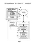 System and Method for Efficient Port and Bandwidth Utilization in Setting     up Communication Sessions diagram and image