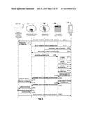 System and Method for Efficient Port and Bandwidth Utilization in Setting     up Communication Sessions diagram and image