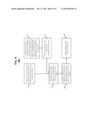 Bonding of Multiple Concurrent Data Streams Among Multiple Devices diagram and image