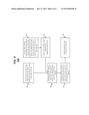 Bonding of Multiple Concurrent Data Streams Among Multiple Devices diagram and image