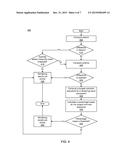 OPTIMIZED BROWSER RENDERING PROCESS diagram and image