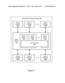 INPUT/OUTPUT MANAGEMENT IN A DISTRIBUTED STRICT QUEUE diagram and image