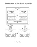 INPUT/OUTPUT MANAGEMENT IN A DISTRIBUTED STRICT QUEUE diagram and image