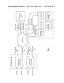 ACCESSING A DISPERSED STORAGE NETWORK diagram and image