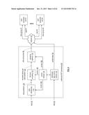 ACCESSING A DISPERSED STORAGE NETWORK diagram and image