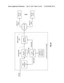 ACCESSING A DISPERSED STORAGE NETWORK diagram and image