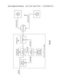 ACCESSING A DISPERSED STORAGE NETWORK diagram and image