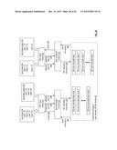 ACCESSING A DISPERSED STORAGE NETWORK diagram and image