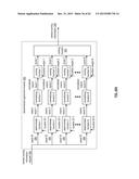 ACCESSING A DISPERSED STORAGE NETWORK diagram and image