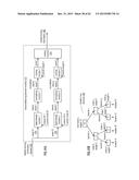 ACCESSING A DISPERSED STORAGE NETWORK diagram and image