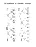 ACCESSING A DISPERSED STORAGE NETWORK diagram and image