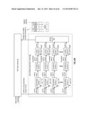 ACCESSING A DISPERSED STORAGE NETWORK diagram and image