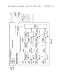 ACCESSING A DISPERSED STORAGE NETWORK diagram and image