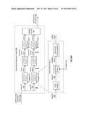 ACCESSING A DISPERSED STORAGE NETWORK diagram and image