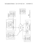 IDENTIFYING A TASK EXECUTION RESOURCE OF A DISPERSED STORAGE NETWORK diagram and image