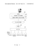 MEASUREMENT DATA PROVIDING SERVICE SYSTEM diagram and image