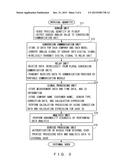 MEASUREMENT DATA PROVIDING SERVICE SYSTEM diagram and image