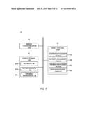 CLOUD COMPUTING-BASED DATA MANAGEMENT METHOD, AND SYSTEM AND APPARATUS FOR     SAME diagram and image