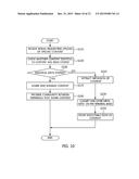 CLOUD COMPUTING-BASED DATA MANAGEMENT METHOD, AND SYSTEM AND APPARATUS FOR     SAME diagram and image