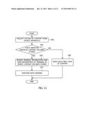 CLOUD COMPUTING-BASED DATA MANAGEMENT METHOD, AND SYSTEM AND APPARATUS FOR     SAME diagram and image