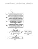 Dual-Homed External Network Access in a Distributed Internet Protocol (IP)     Router diagram and image