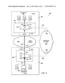 Dual-Homed External Network Access in a Distributed Internet Protocol (IP)     Router diagram and image