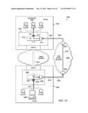 Dual-Homed External Network Access in a Distributed Internet Protocol (IP)     Router diagram and image