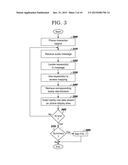 Providing Visual Cues for a User Interacting with an Automated Telephone     System diagram and image