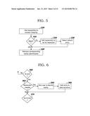 Providing Visual Cues for a User Interacting with an Automated Telephone     System diagram and image