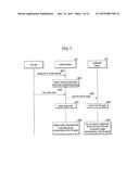 MOBILE TERMINAL AND METHOD OF CONTROLLING  EXTERNAL DEVICE USING THE SAME diagram and image