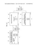 MOBILE TERMINAL AND METHOD OF CONTROLLING  EXTERNAL DEVICE USING THE SAME diagram and image