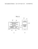 MOBILE TERMINAL AND METHOD OF CONTROLLING  EXTERNAL DEVICE USING THE SAME diagram and image