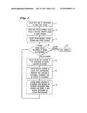 Voice-Messaging with Attachments diagram and image