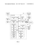 SYSTEM AND METHOD FOR COMMUNICATIONS IN A MULTI-PLATFORM ENVIRONMENT diagram and image