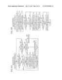 DEVICE ADMINISTRATION SYSTEM AND DEVICE diagram and image