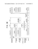 IMAGE CAPTURING APPARATUS AND CONTROL METHOD THEREOF diagram and image