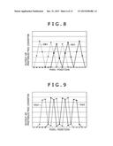 IMAGING DEVICE HAVING AUTOFOCUS CAPABILITY diagram and image